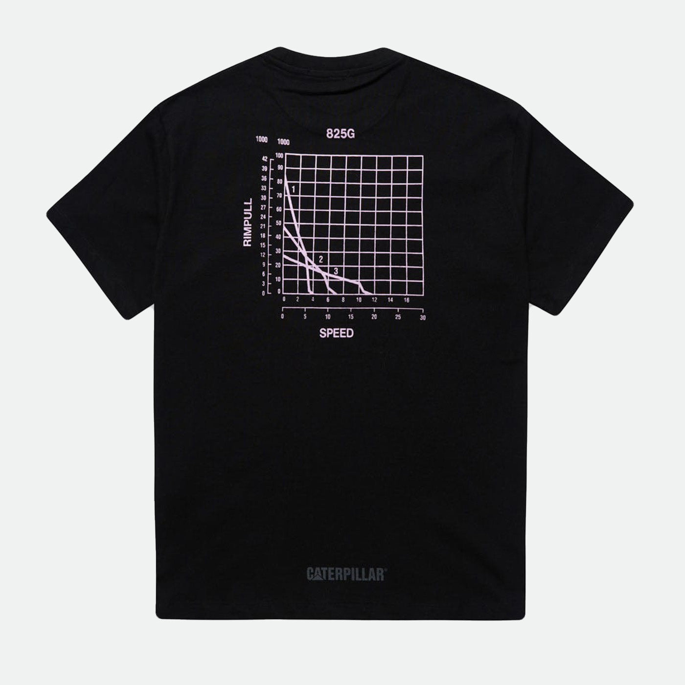 RIMPULL T-SHIRT BLACK - Maglietta Girocollo Uomo Nera 6010152-10158 . CAT 